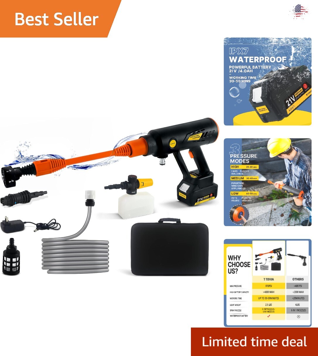 Cordless Pressure Washer – Enhanced Multifunctional Nozzles – Accessories
