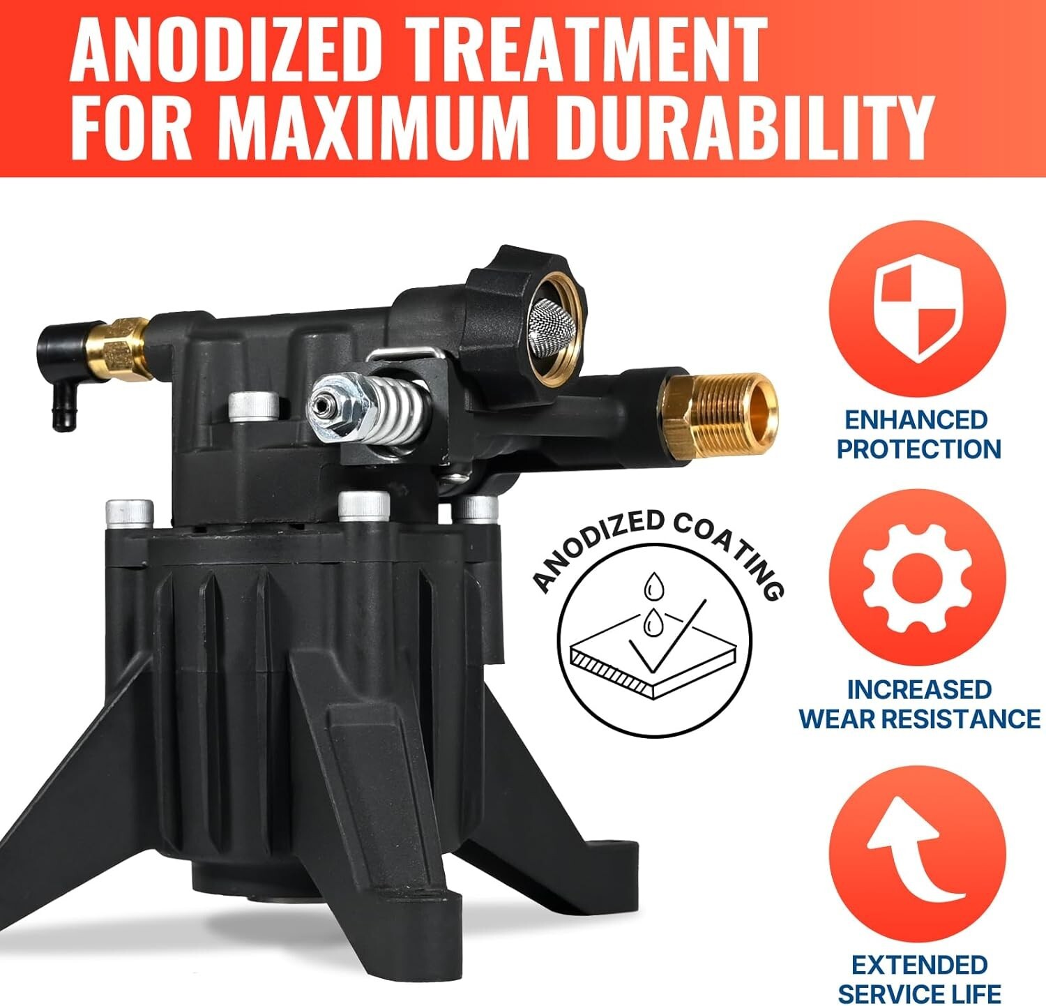 Upgrade to 3400 PSI Vertical Pressure Washer Pump – Fits Ryobi, Honda, Craftsman
