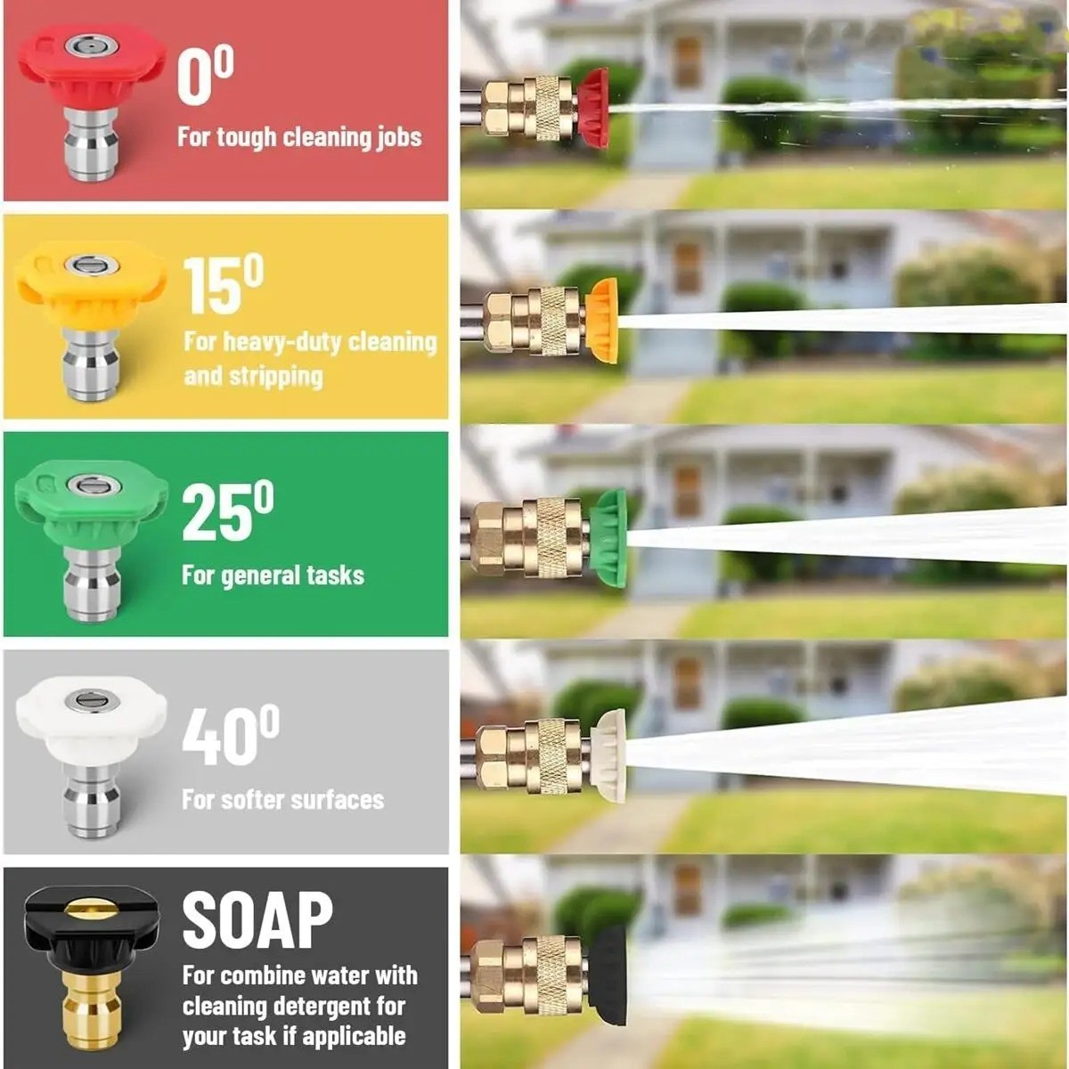 5pcs Pressure Washer Spray Tips Nozzles High Power Kit Quick Connect 1/4″ Set