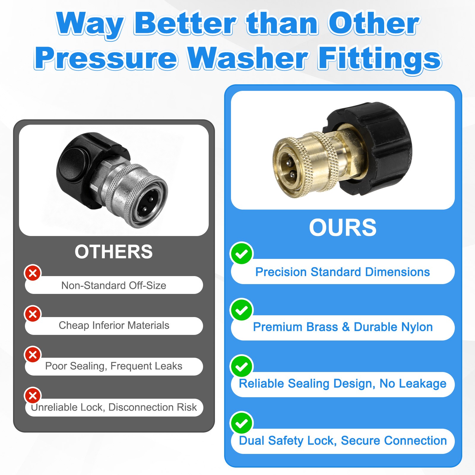 1-Pack M22 15mm Female to 1/4 Inch Female Pressure Washer Quick Connect Fittings