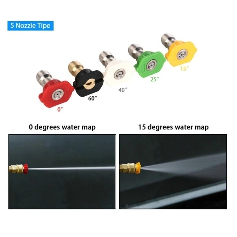 5pcs Car Wash High Pressure Water Guns Jet Clean Sprinkler Sprayer Nozzles Tips