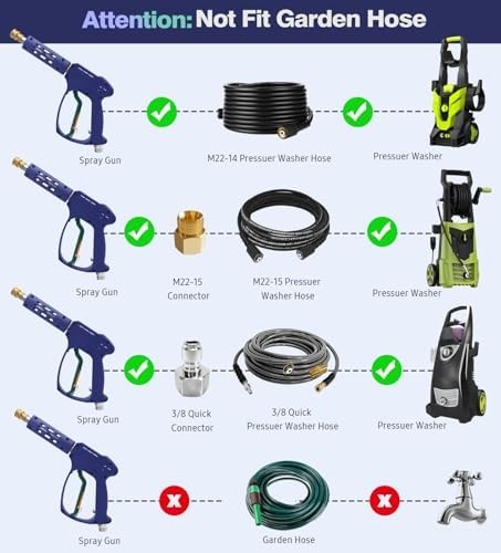 YeewayVeh High Pressure Washer Gun with 3/8″ Quick Connect and M22 14mm / 15mm F