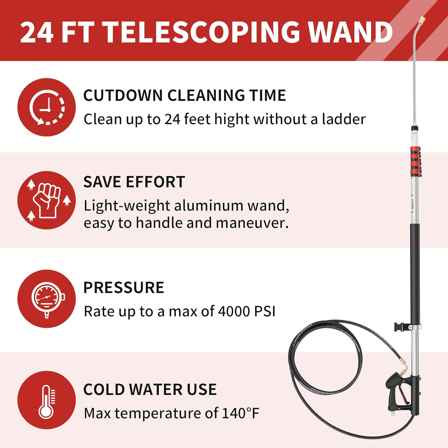 24 FT Gutter Cleaning Tools from the Ground – Telescoping Pressure Washer Wand –