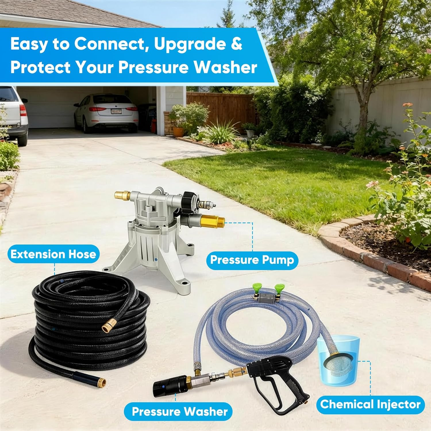 Adjustable Long Range Downstream Injection Nozzle Kit for Pressure Washers & Sof