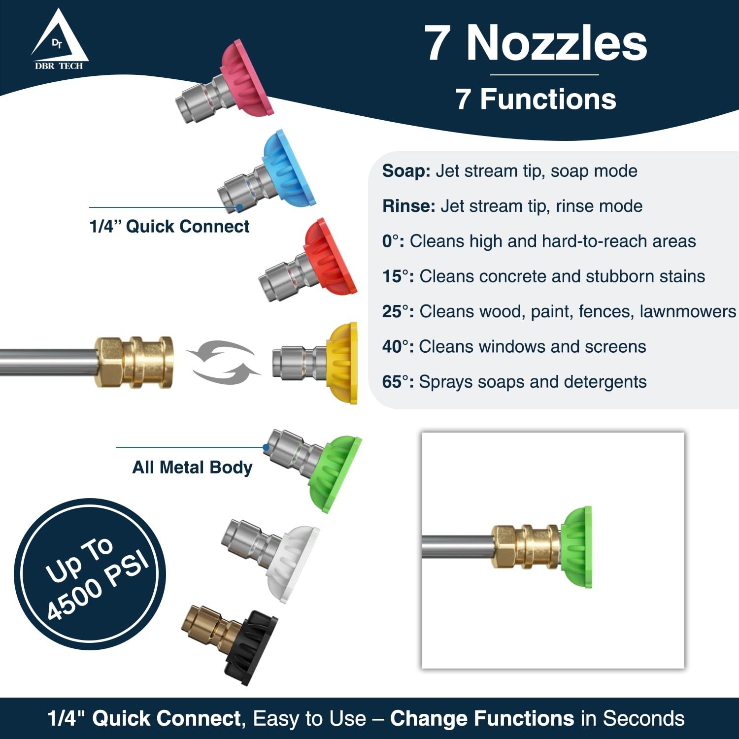 7-Pack Pressure Washer Nozzle Tips Set | 4500 PSI, High-Pressure Cleaning Access