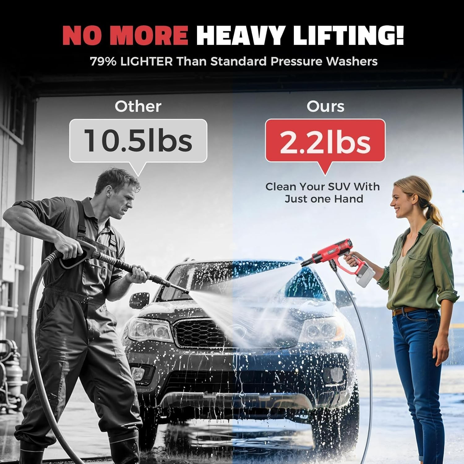 “Cordless Pressure Washer for Milwaukee M18 Battery, Portable Cordless Power Was