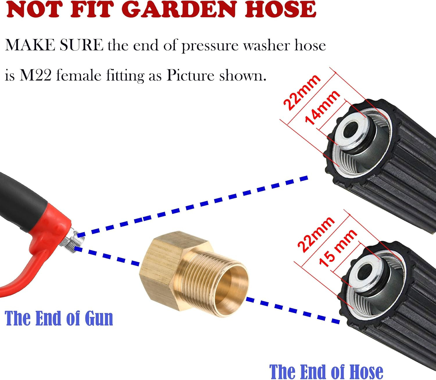 Pressure Washer Gun with Replacement Wand Extension, 30 Degree
