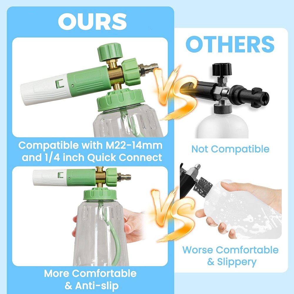 Pressure Washer Wand & Foam Cannon Kit 7 Spray Nozzles 1/4″for Car Cleaning 2in1