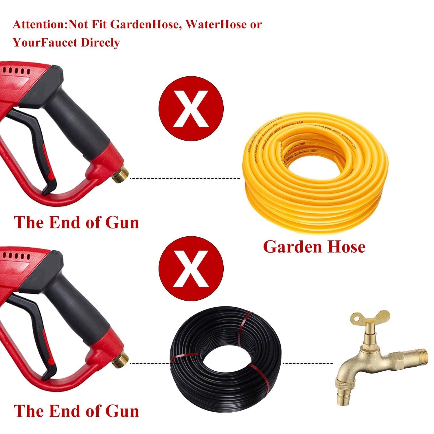 5000 PSI Red Pressure Washer Gun with 5 Nozzles and 40″ Extension Wand Set