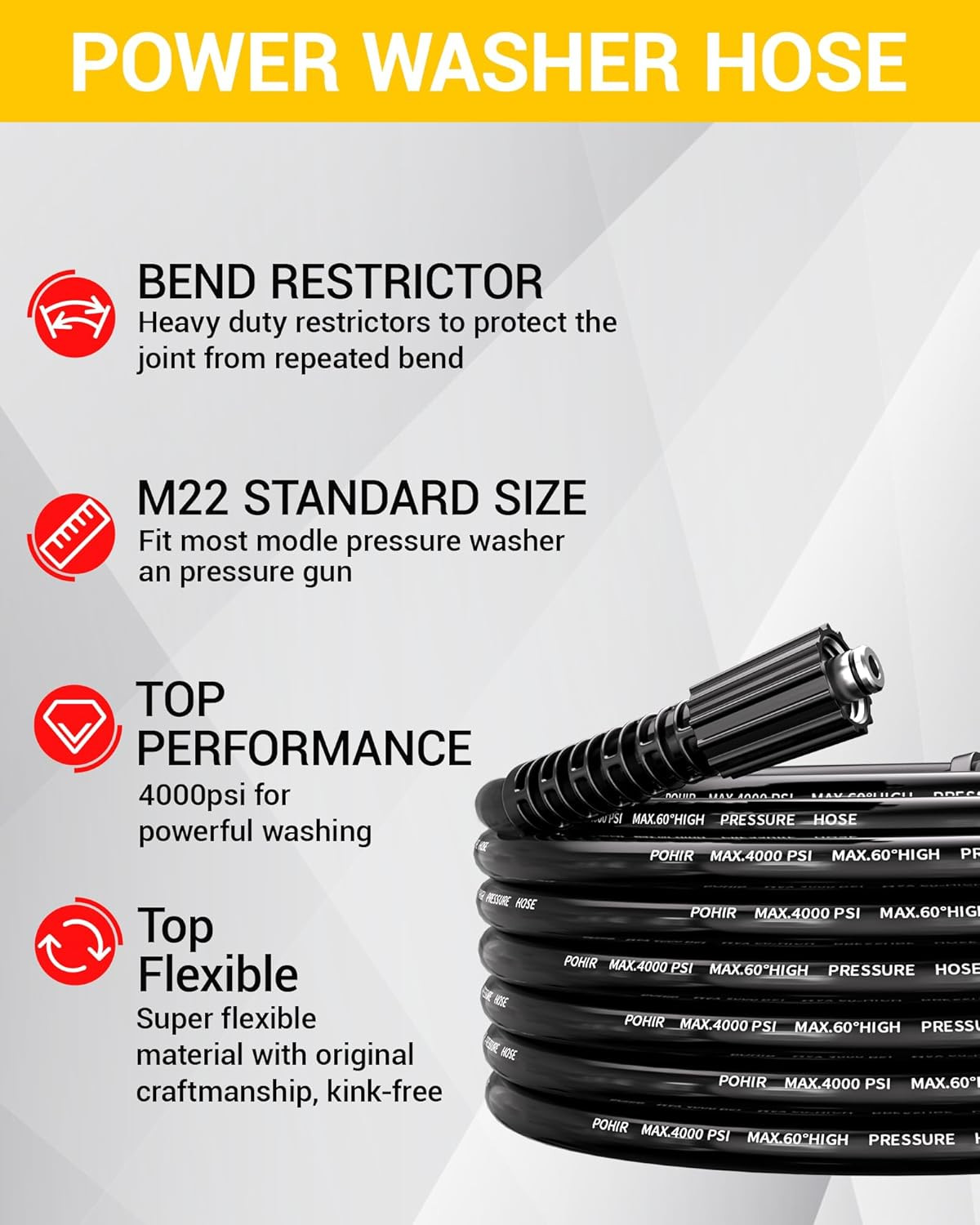 POHIR Pressure Washer Hose 25FT 4000PSI, 1/4 Inch M22 Kink Resistant Power Washi