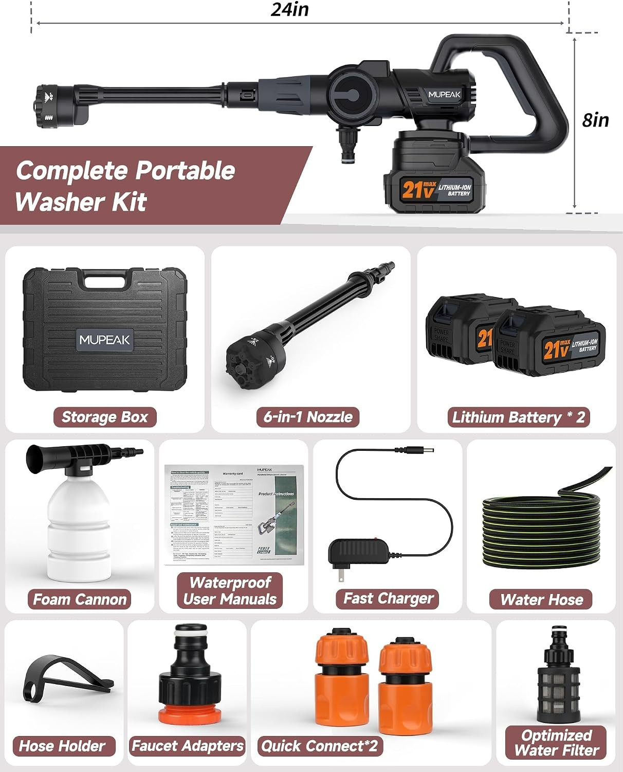 Cordless Power Washer 1500Psl, Portable Power Washer with Brushless Motor & 2×4.