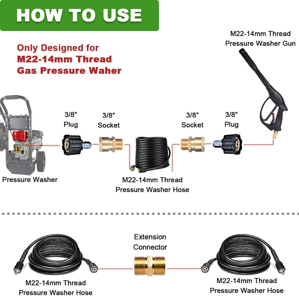 YAMATIC 3200 psi High Pressure Washer Hose 1/4″ M22-14mm, 3/8″ Quick Connectors