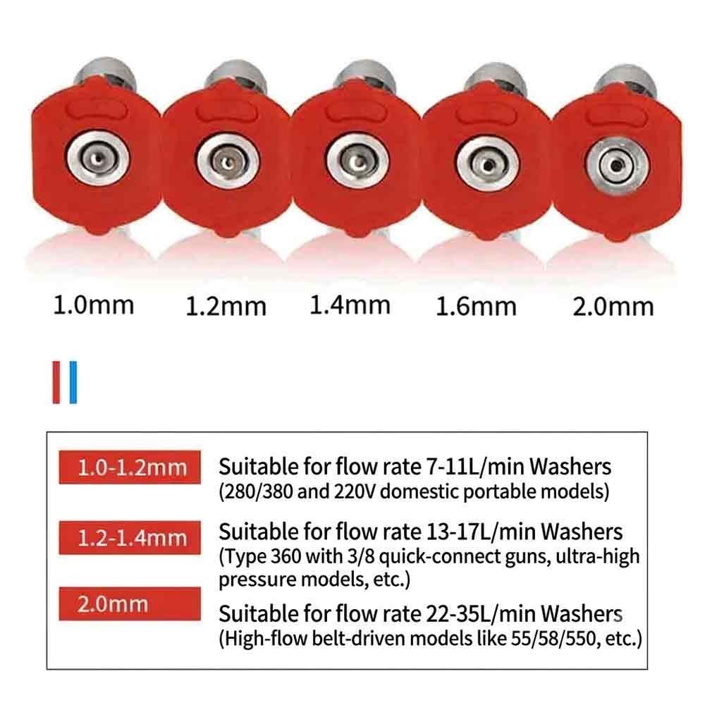 0° – 40° High Pressure Washer Spray Nozzles Quick Connect Tip For Washer Gun New