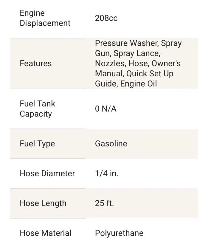 NEW SIMPSON 3,100 PSI 2.3 GPM MegaShot Residential Gas Pressure Washer MS61217