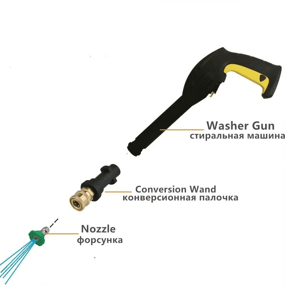 Quick Release Pressure Washer Gun Adapter Fit Karcher K2-K7 To 1/4″Quick Connect