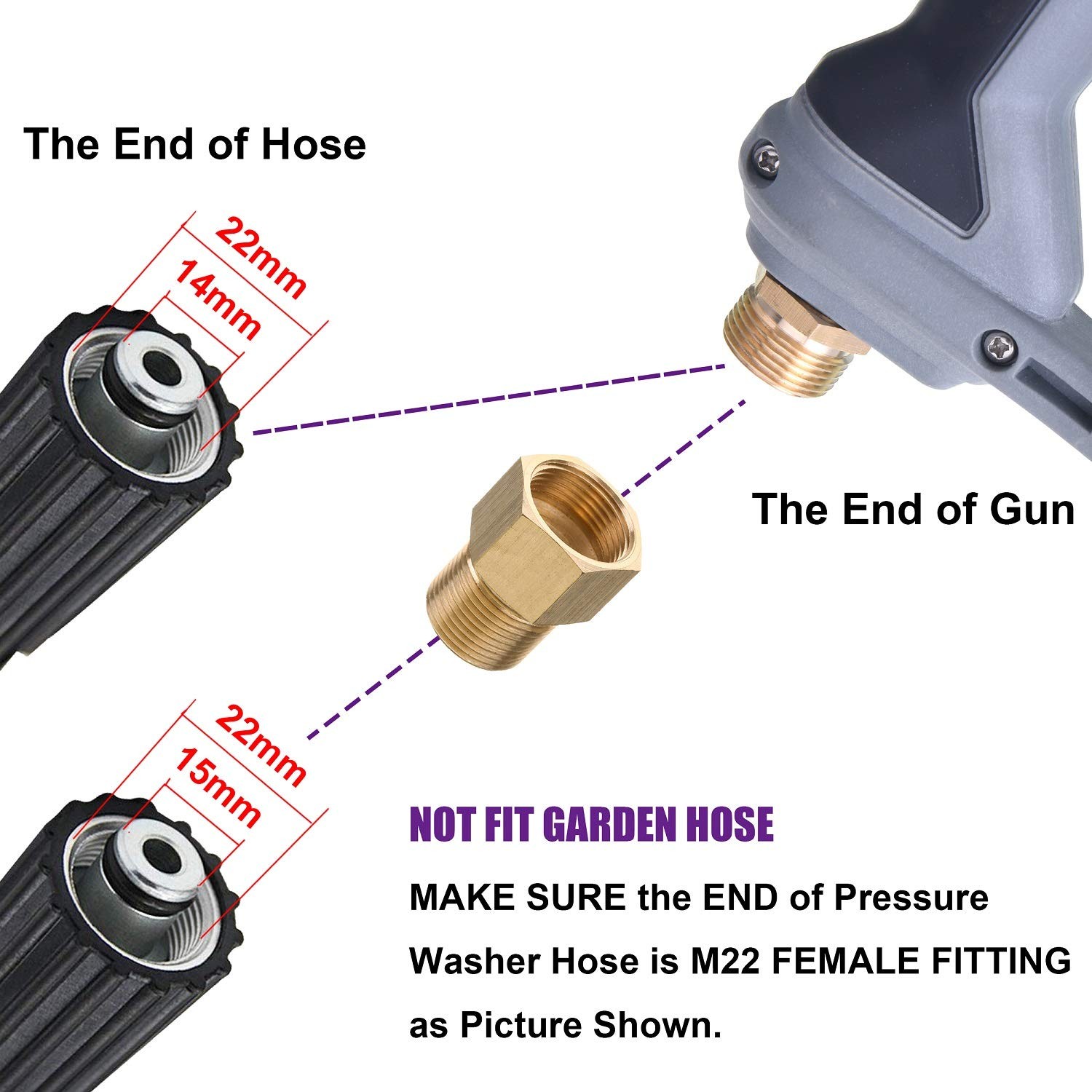 Pressure Washer Gun Extension Wand M22 Fitting 5 Nozzle Tips Holder 40in