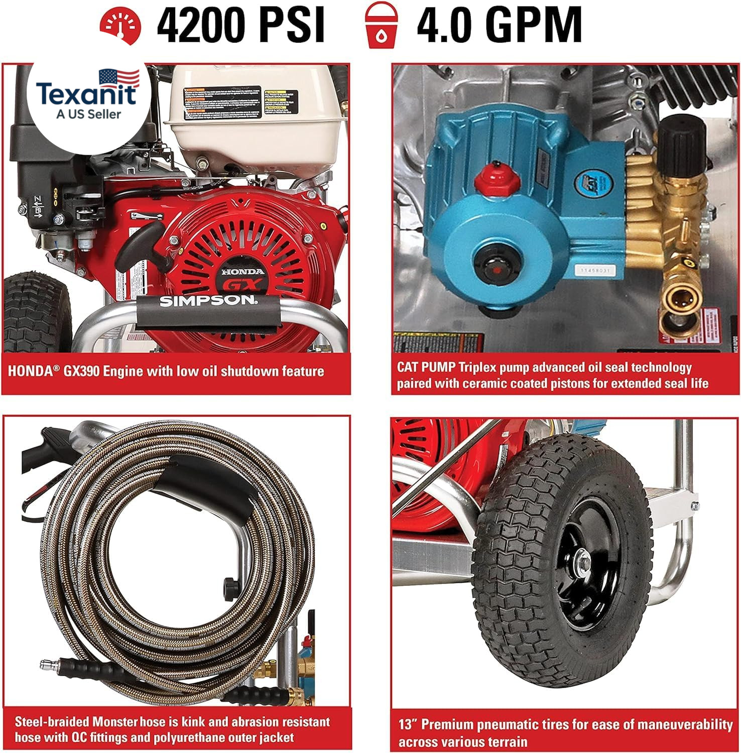 4200 PSI Gas Pressure Washer, 4.0 GPM Commercial Power Washer, Cold Water, Honda