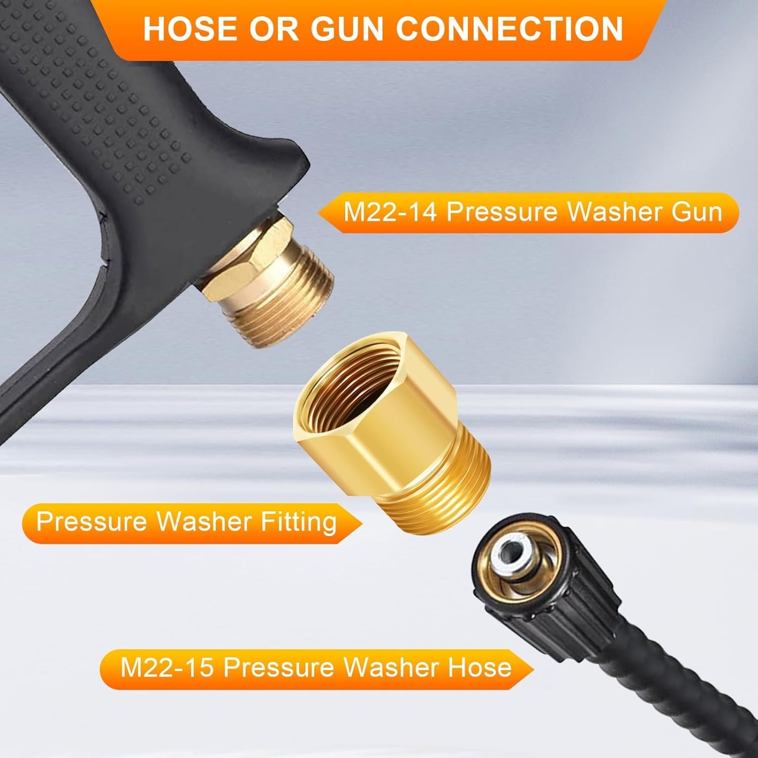 M22 High-Pressure Brass Washer Adapter – 4800 PSI M22-14 to M22-15 Conversion
