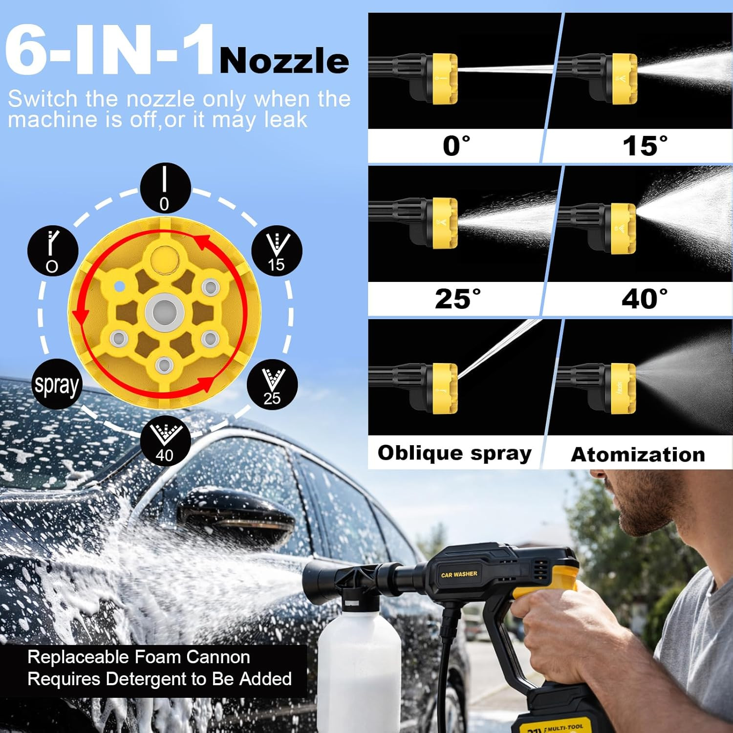 Cordless Pressure Washer 1500PSI, 3 Speed Modes, 6-in-1 Nozzle, 16.4FT Hose