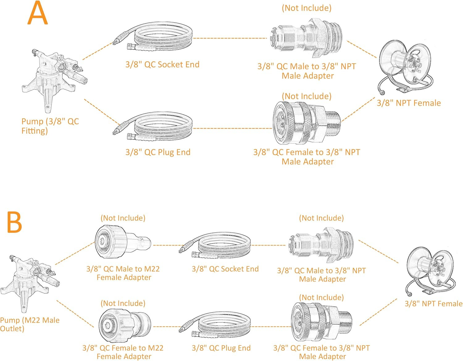 Pressure Washer Jumper Hose, 10 FT Whip Hose for Power Washer, Hose Reel Connect