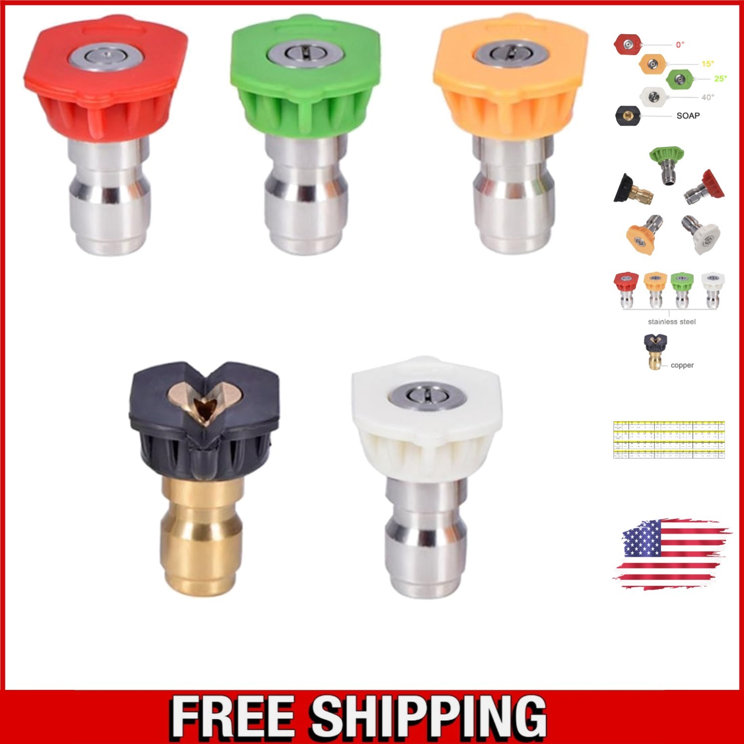 Durable Brass and Stainless Steel Pressure Washer Nozzles – 2.5 GPM, 4000 PSI