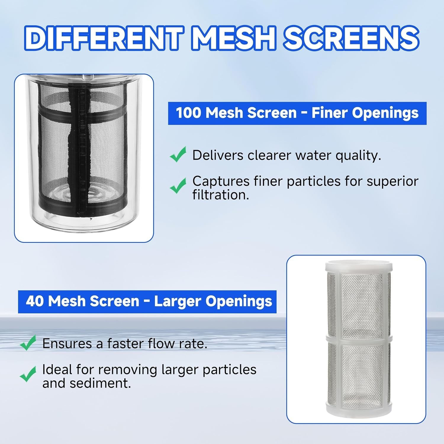 2 Pack Garden Hose Filter Pressure Washer Inline Sediment Water Filter