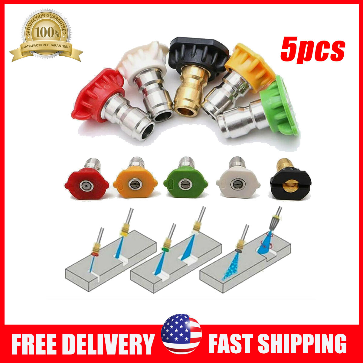 5pcs High Power Pressure Washer Spray Tips Nozzles Kit Quick Connect 1/4″ Set