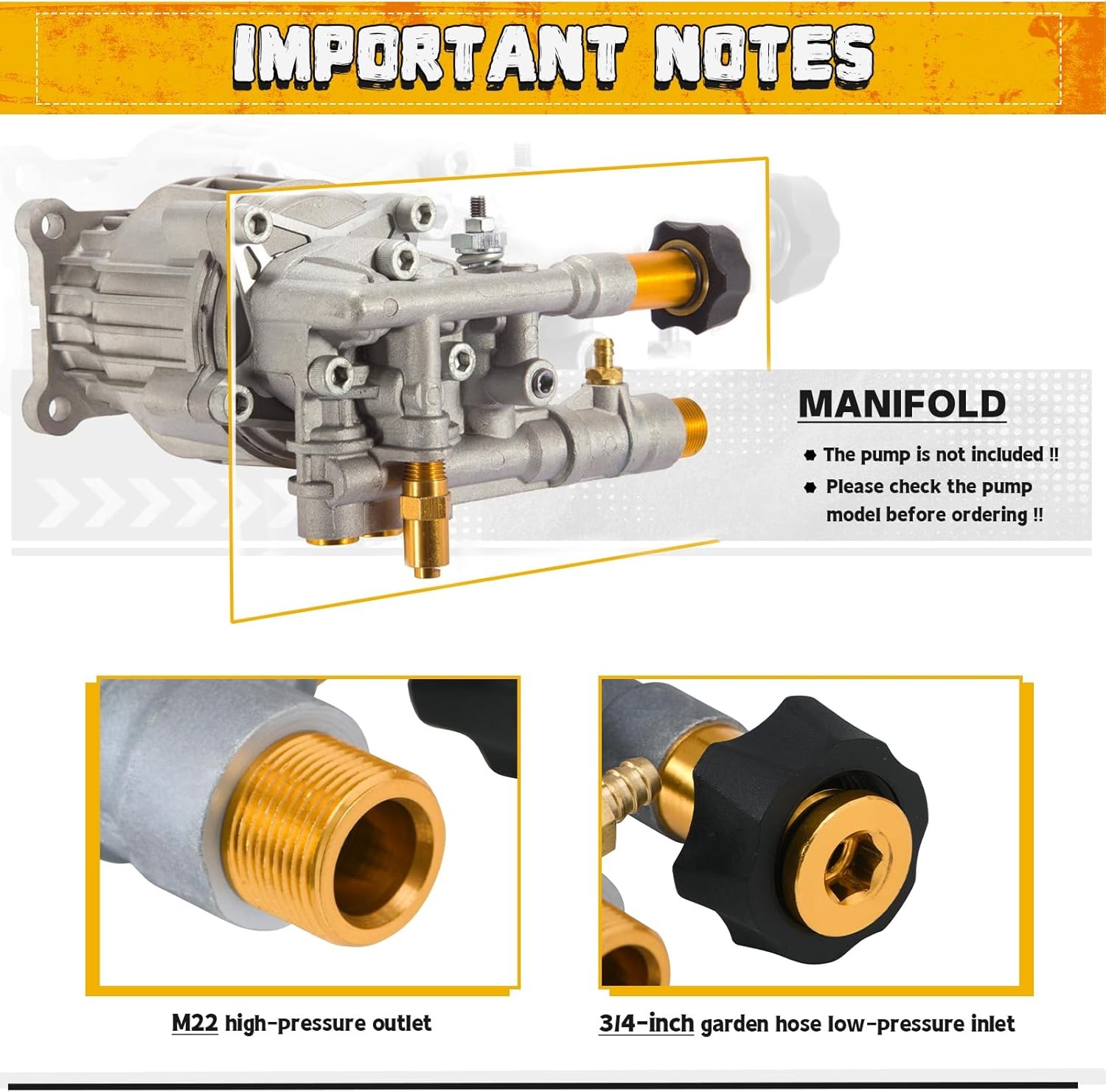7108366 Pressure Washer Pump Manifold Replacement Kit for 510020 and 520006
