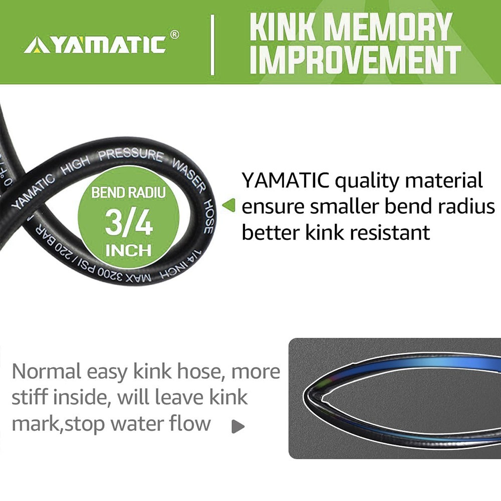 YAMATIC Pressure Washer Hose 50 ft x 3200 psi, Car Washer Gun 3700 psi, Lance