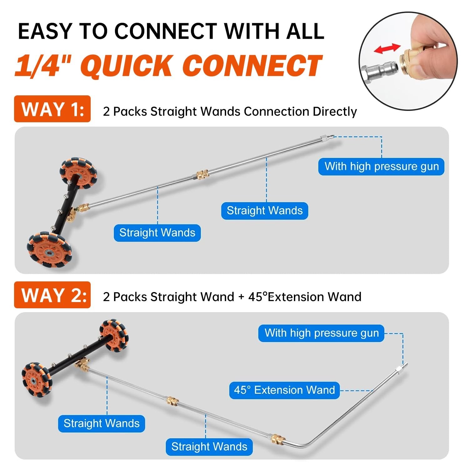 2-in-1 Horizontal Pressure Washer Undercarriage Cleaner, 15″ Water Broom & Surfa