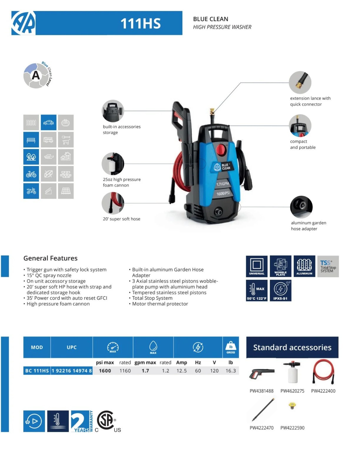 AR BLUE CLEAN 111HS lightweight, easy-to-use pressure washer with a 1600 max PSI