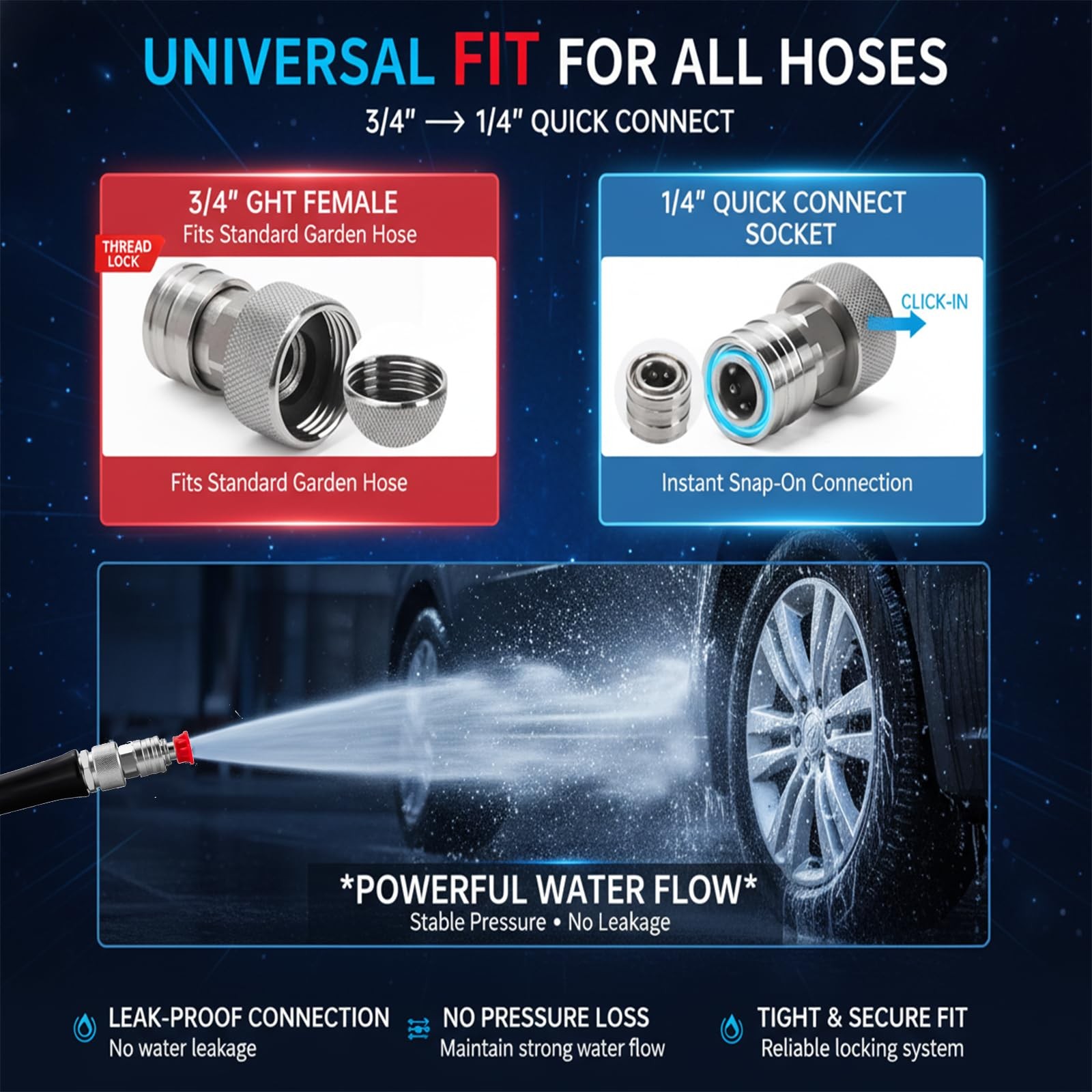 Garden Hose to Mini Power Washer Adapter-3/4 GHT to 1/4″, Stainless Steel Gar…