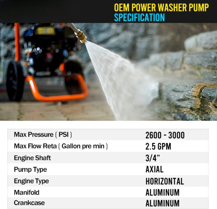Bomba horizontal para hidrolavadora 3/4” 2600-3000 PSI 2.5 GPM eje repuesto