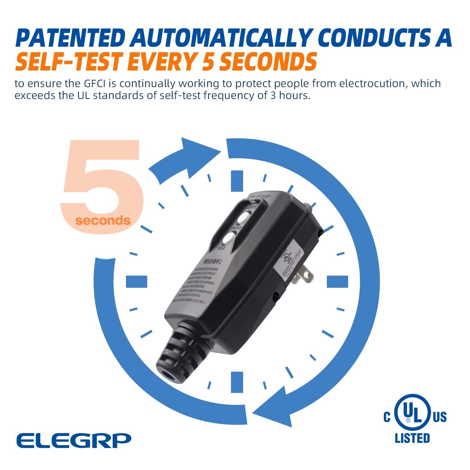 G1215PA2 G20PASR Patented Auto-Monitoring GFCI Replacement Plug Assembly, Auto R