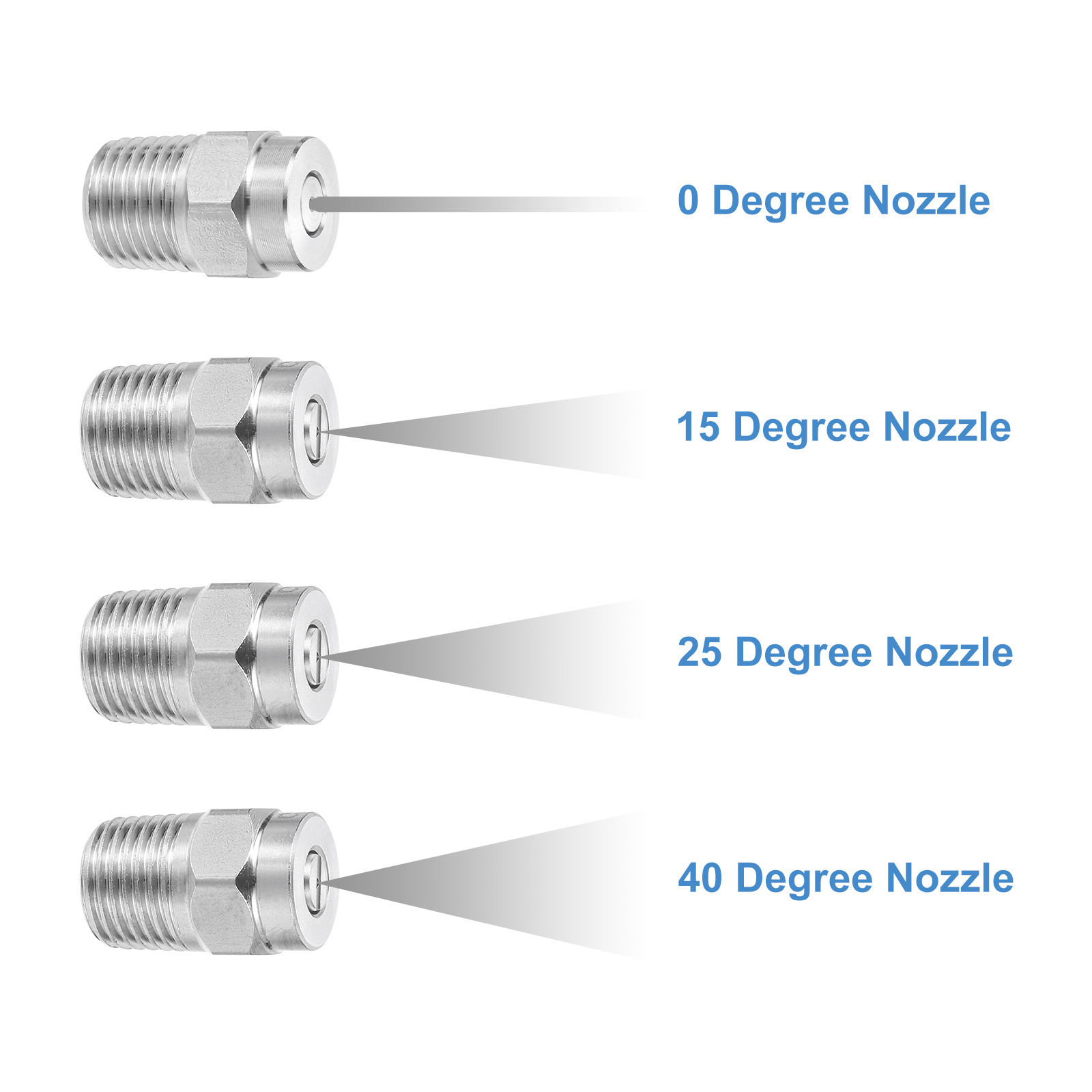Surface Cleaners Tips Thread Nozzle, 1/4 Inch NPT Male, 050 Orifice, 25 Degree