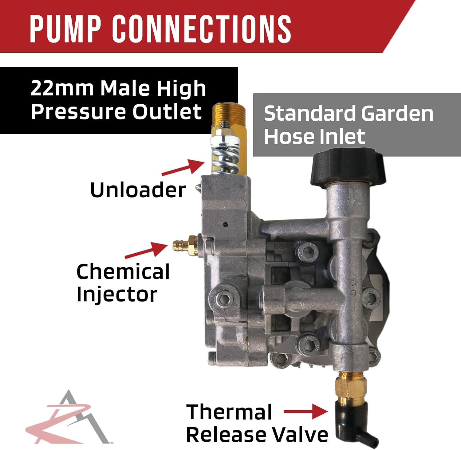 Homelite Universal POWER PRESSURE WASHER WATER PUMP 3100 Psi 2.5 Gpm Fits MANY M