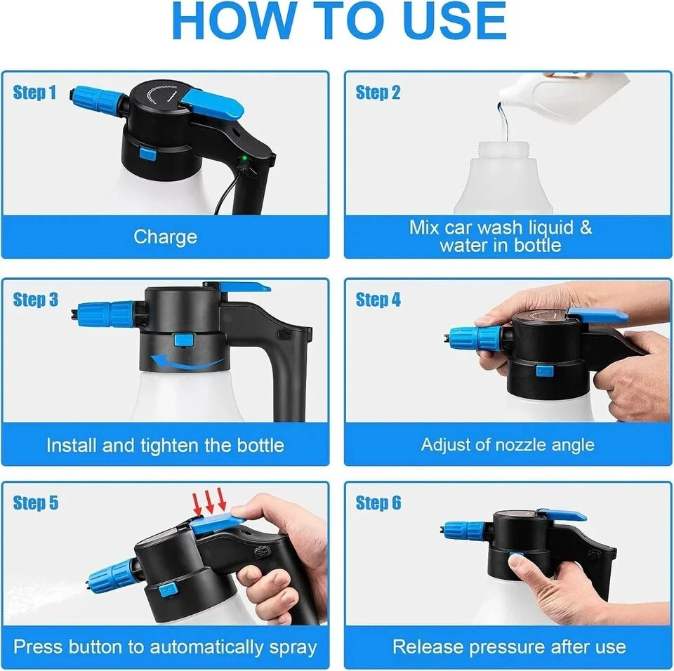 Electric Car Foam Sprayer 1.5L, for Wash with USB white+blue