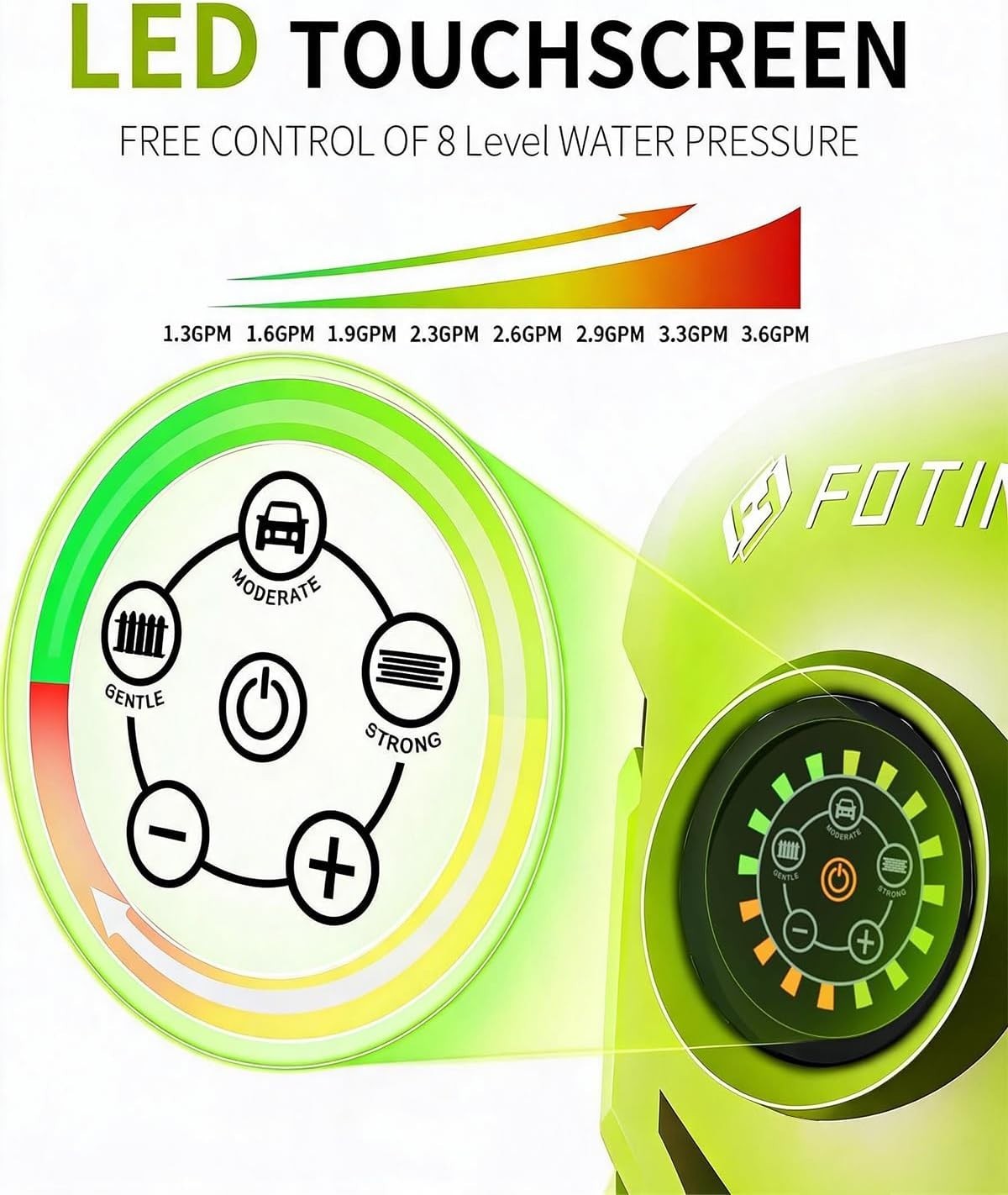 Pressure Washer 5000PSI 8 Level Adjustable Touch Screen Nozzles Foam Cannon