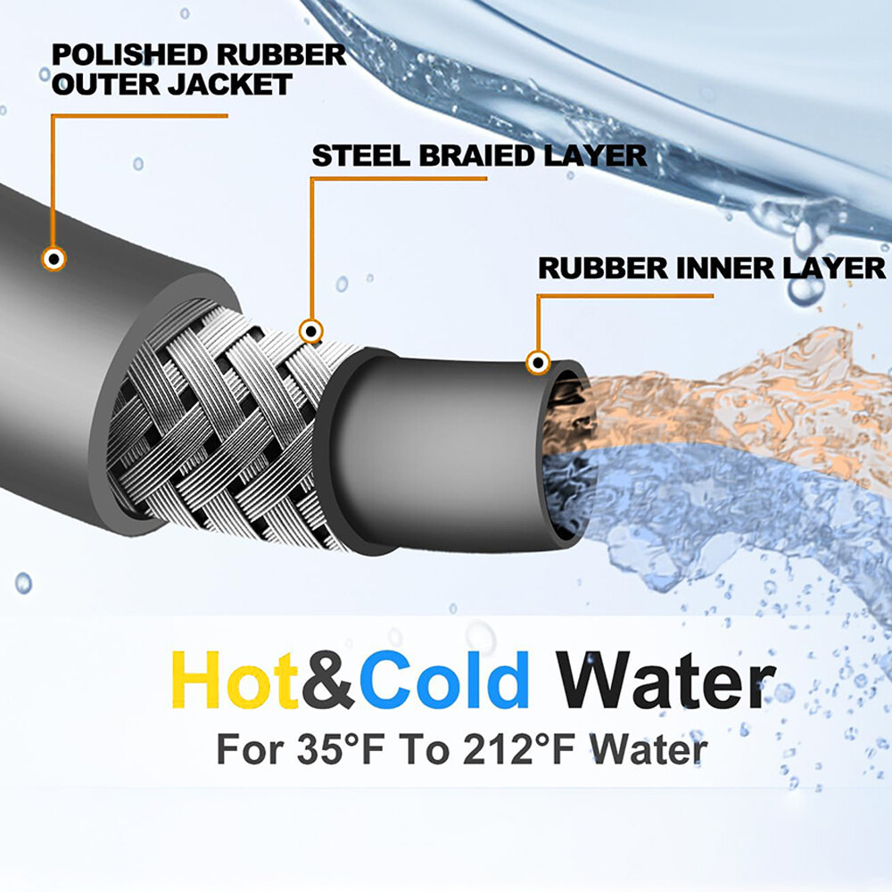 YAMATIC Pressure Washer Hose Hot/Cold Water 1/4″ Kink Wear Hose With 3/8″ Quick