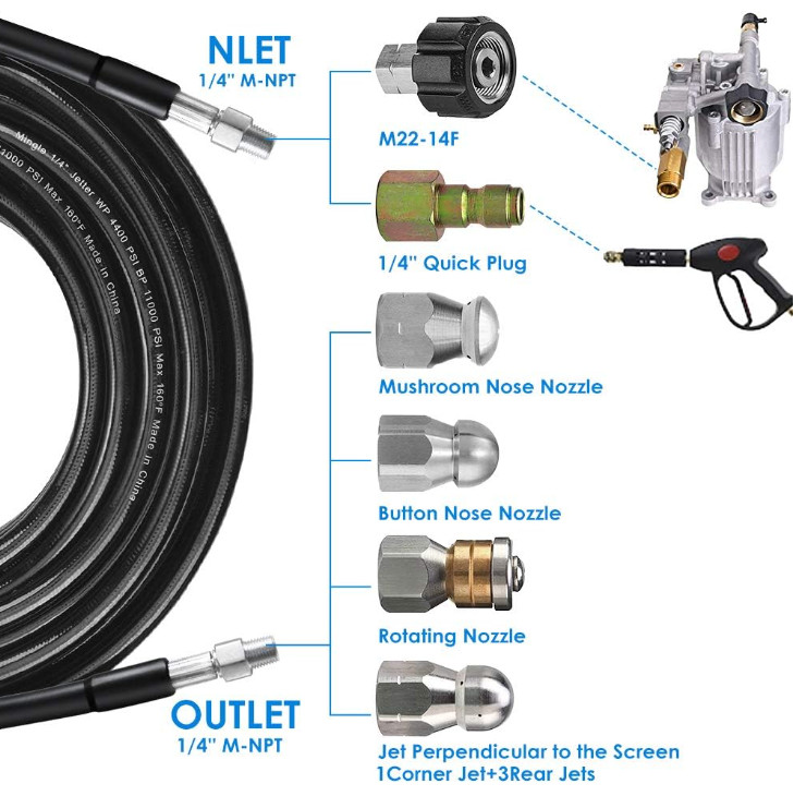50FT 5800 PSI Pressure Washer Hose Jetter Nozzles Kit 1/4”NPT Sewer Drain R…