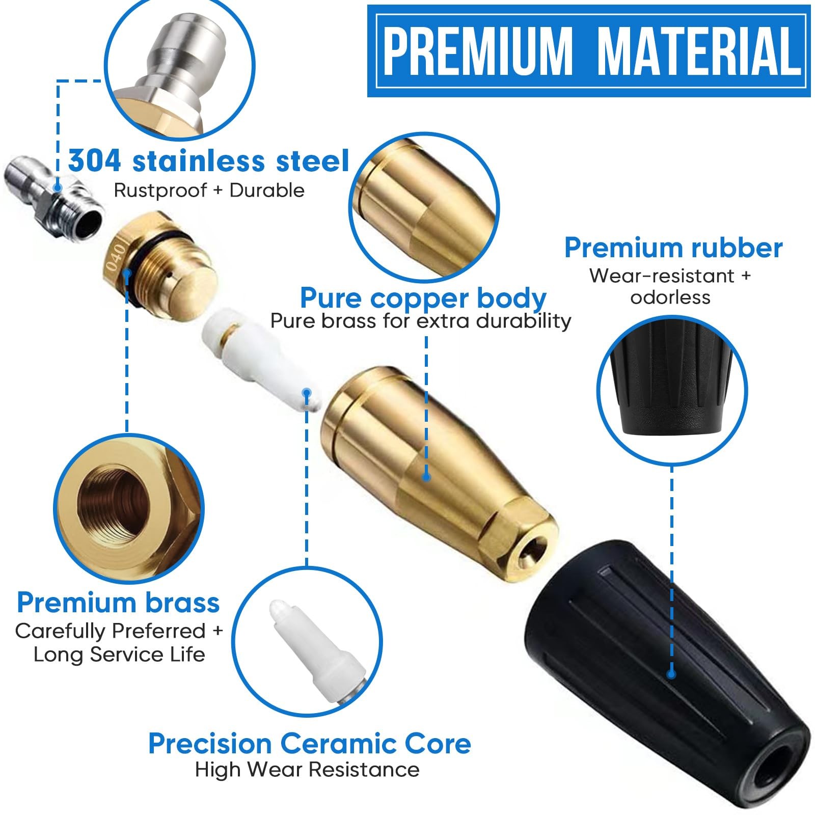 Turbo Nozzle Pressure Washer Tips, 4000 PSI, 4.0 GPM