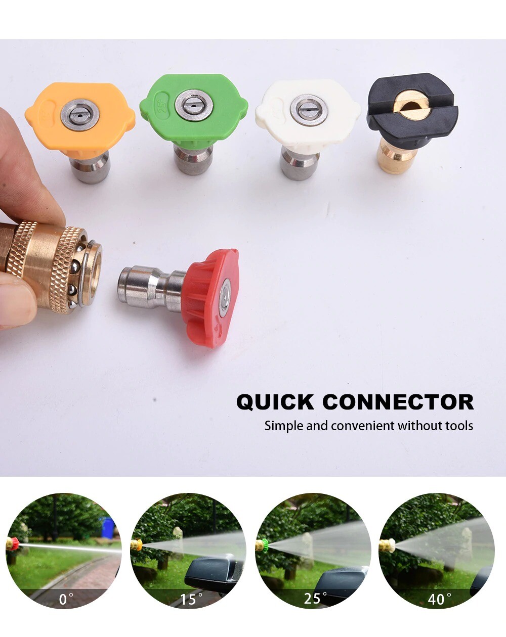 LaLeyenda Car Irrigation Pipe Washer 5M/7M/10M,14mm/15mm Diameter Pressure Horse