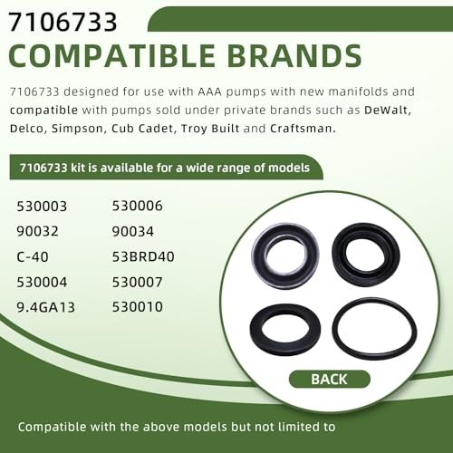 Pressure Washer Seal Kit for Simpson AAA 53BRD35/38/40 – High/Low Pressure Repai