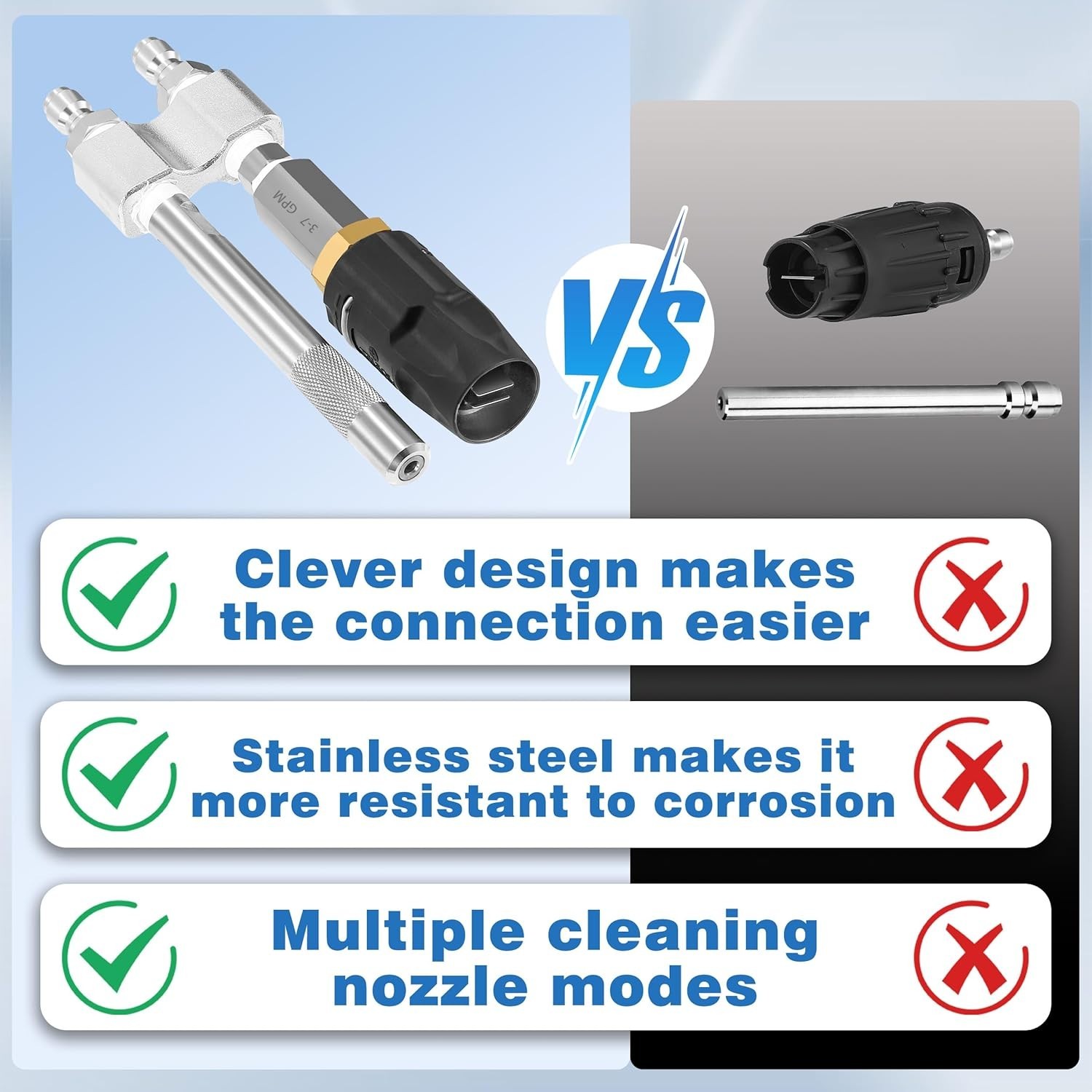 Corrosion Resistant Twist Nozzle for Remote Cleaning