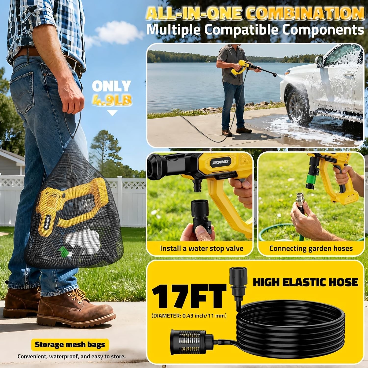 Cordless Portable Pressure Washer 1000 PSI Handheld for DeWalt 20V Battery Spray