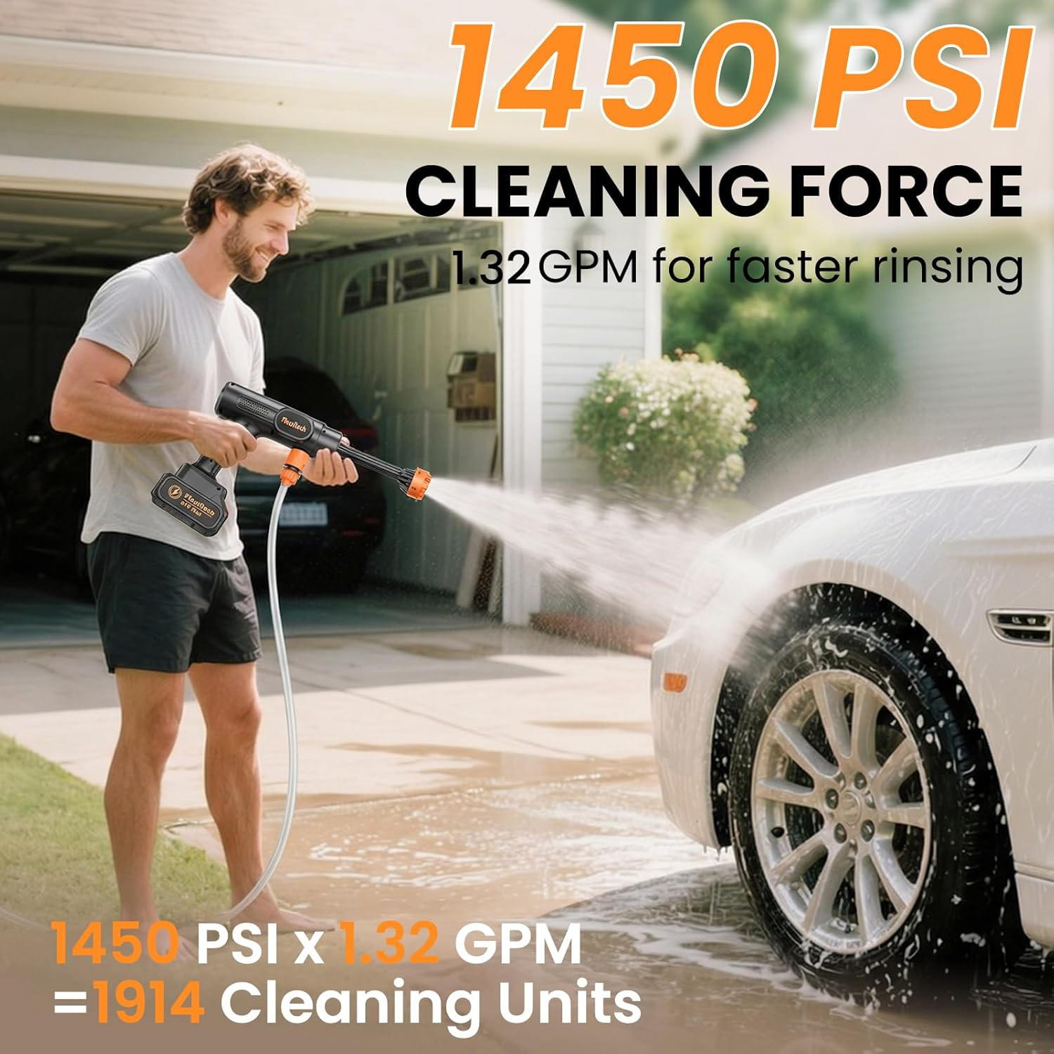 Cordless Portable Washer, 1450 PSI Handheld Washer with 6-In-1 Nozzle, Battery O