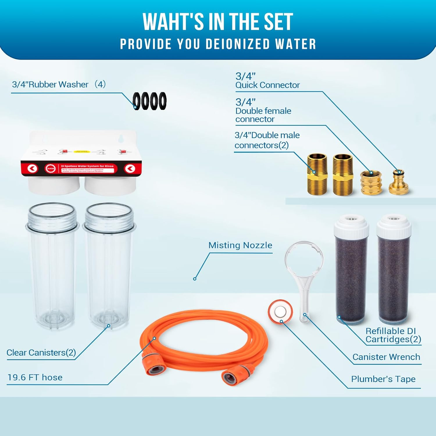 Spotless Car Wash Rinse System with Color Change Resin & Hose Nozzle Set