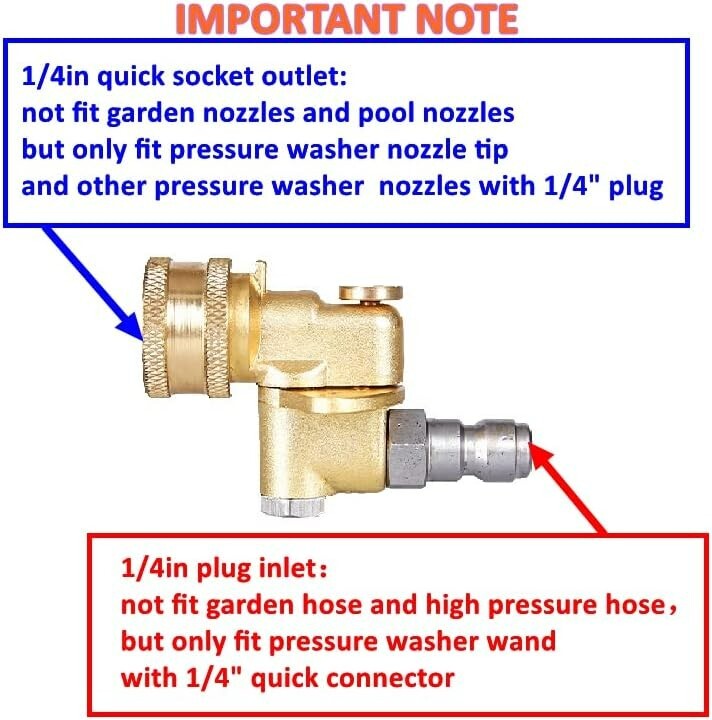 120-Degree Pivoting Coupler for Pressure Washer – Efficient Cleaning Accessory