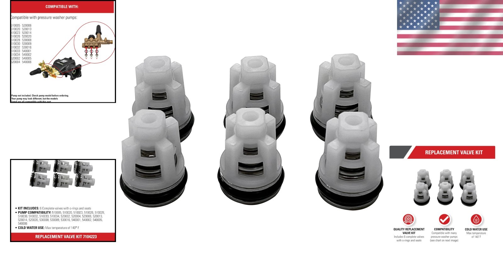 Easy-to-Install Replacement Valve Kit for Pressure Washer Pumps – Certified