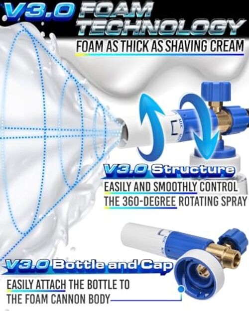 Foam Cannon S V3.0 (Thicker Snow V3.0 (1/4″ Quick Connector) + SOAP Sample)